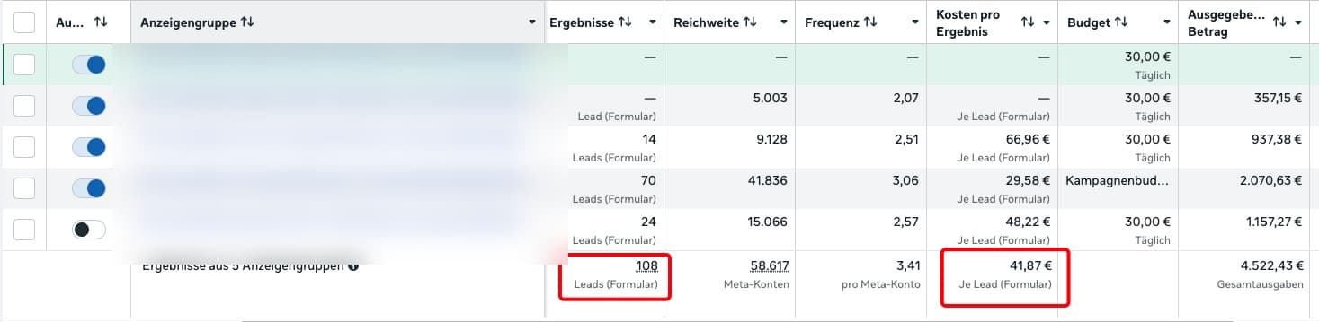 Meta-Ads Wärmepumpen-Kampagne